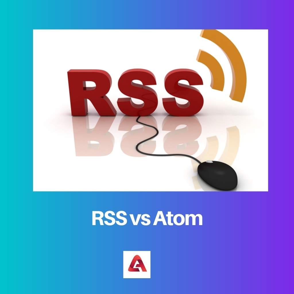 RSS vs Atom