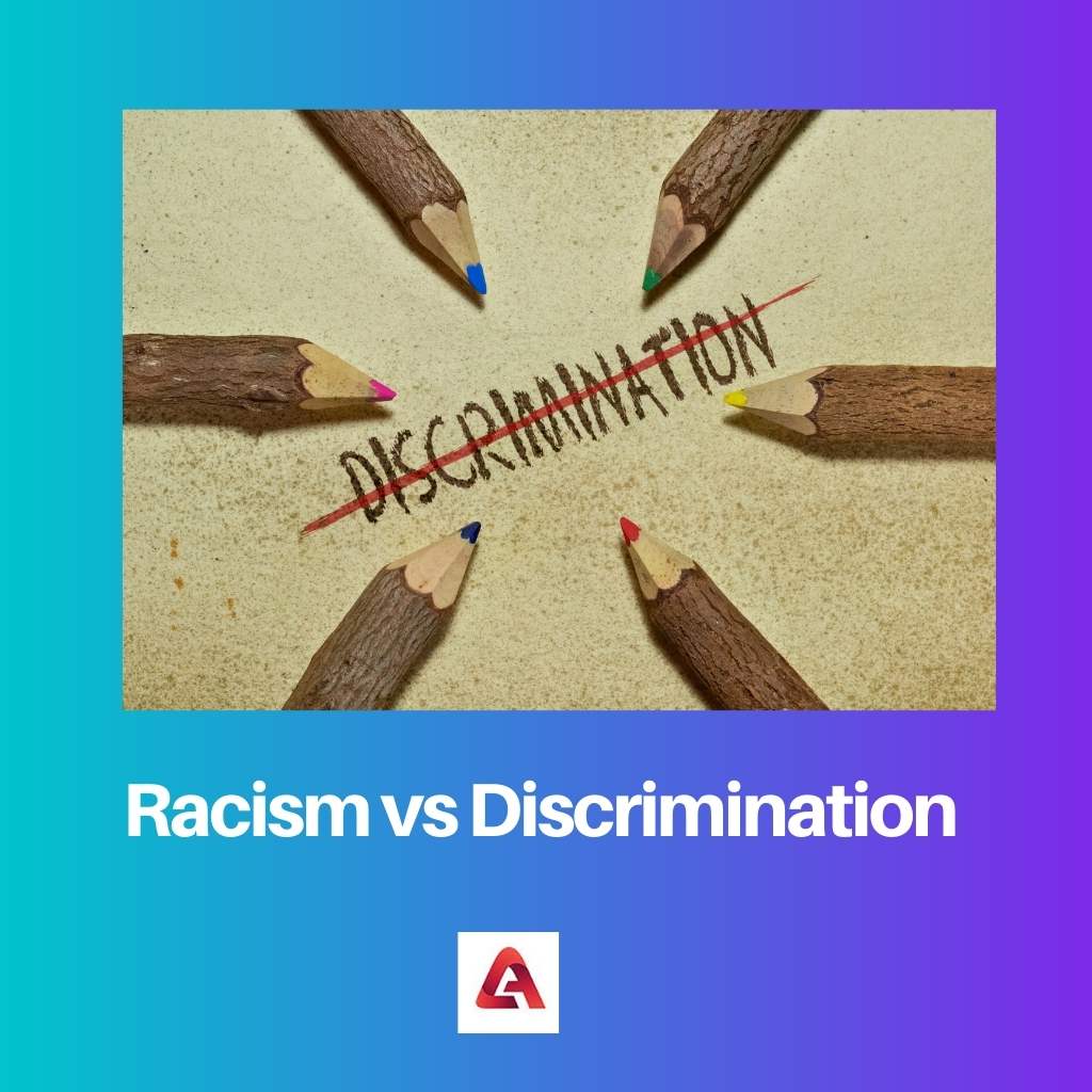 Racism vs Discrimination