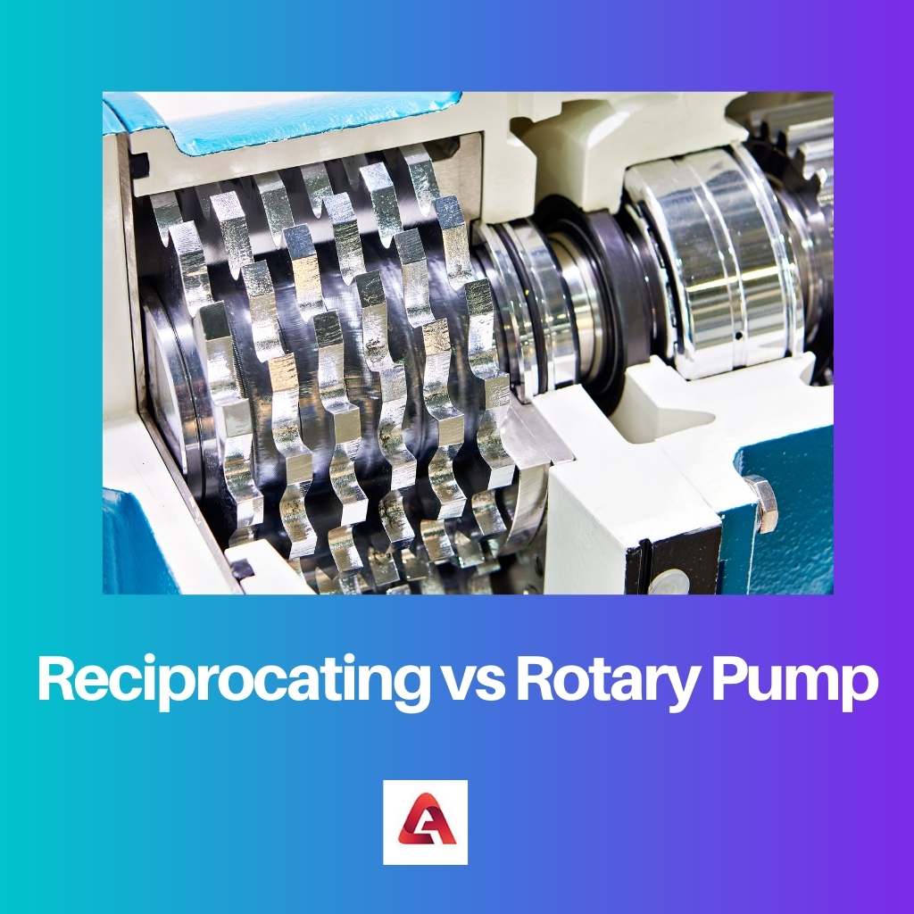 Reciprocating vs Rotary Pump