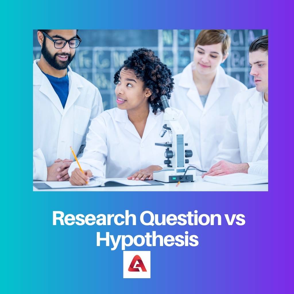 Research Question vs Hypothesis