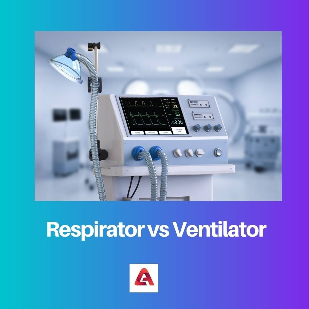 Respirator vs Ventilator