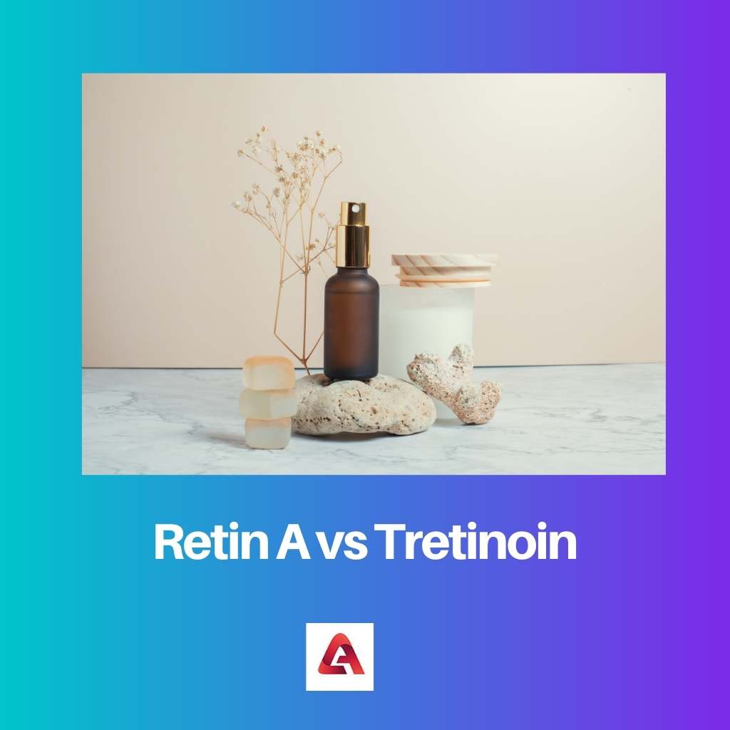 Retin A vs Tretinoin