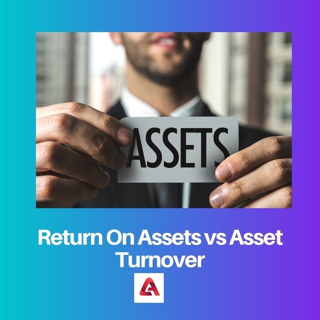 Return On Assets vs Asset Turnover