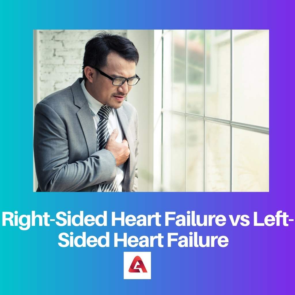 Right Sided Heart Failure vs Left Sided Heart Failure