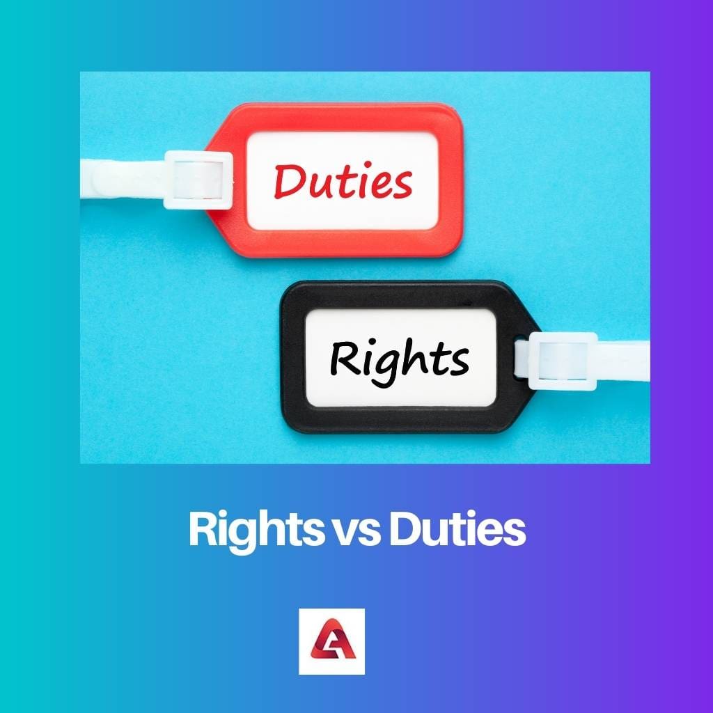 Rights vs Duties