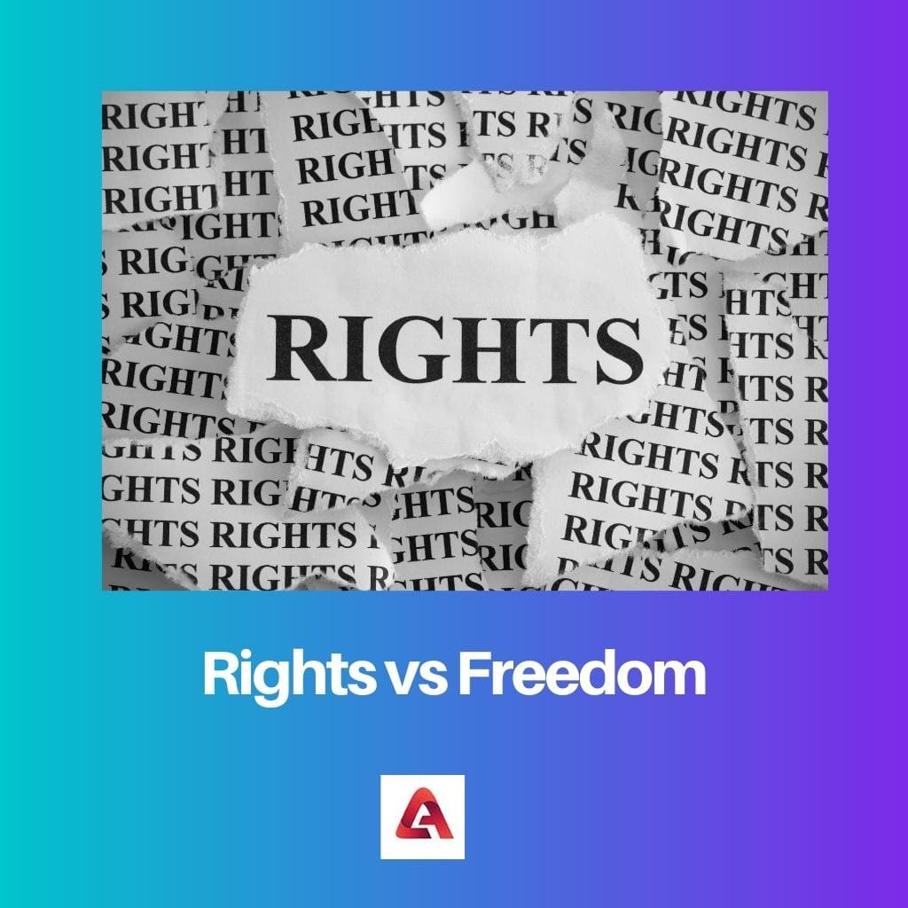 Rights vs Freedom