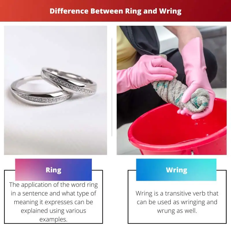 Ring vs Wring – Difference Between Ring and Wring