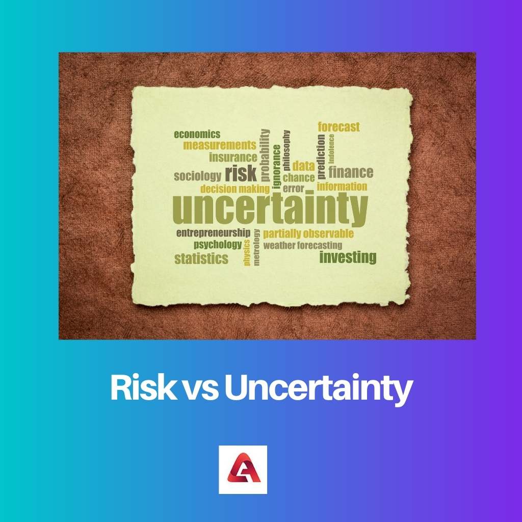 Risk vs Uncertainty