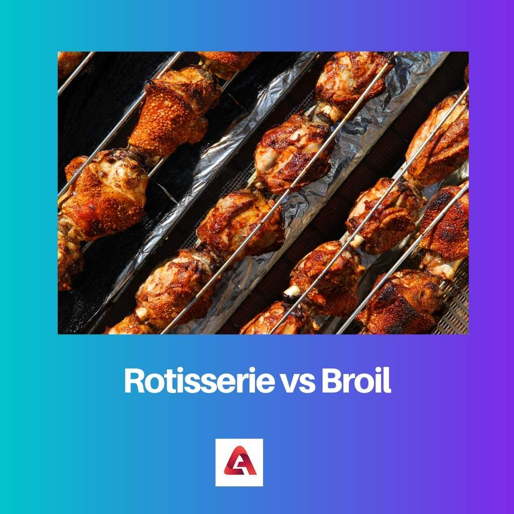 Rotisserie vs Broil