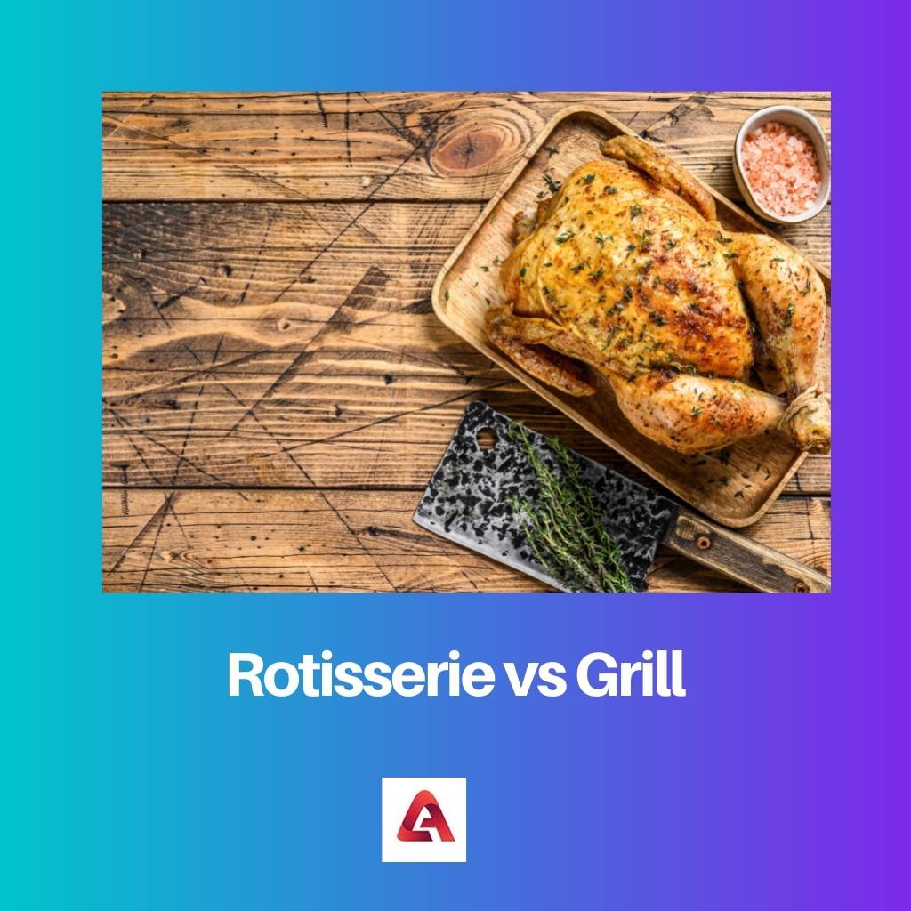 Rotisserie vs Grill