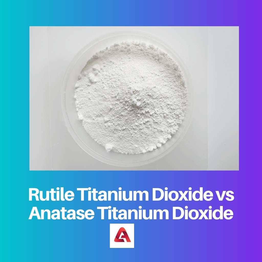 Rutile Titanium Dioxide vs Anatase Titanium