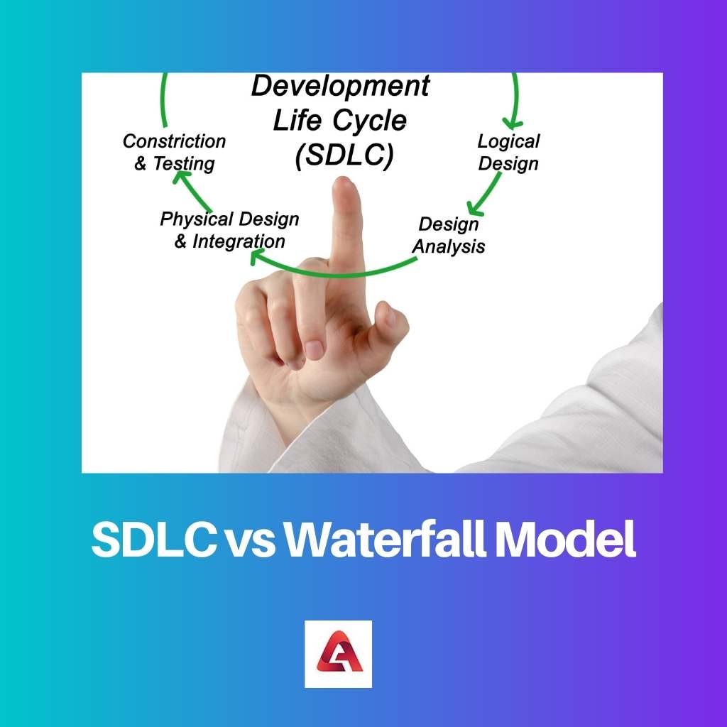 SDLC vs Waterfall Model
