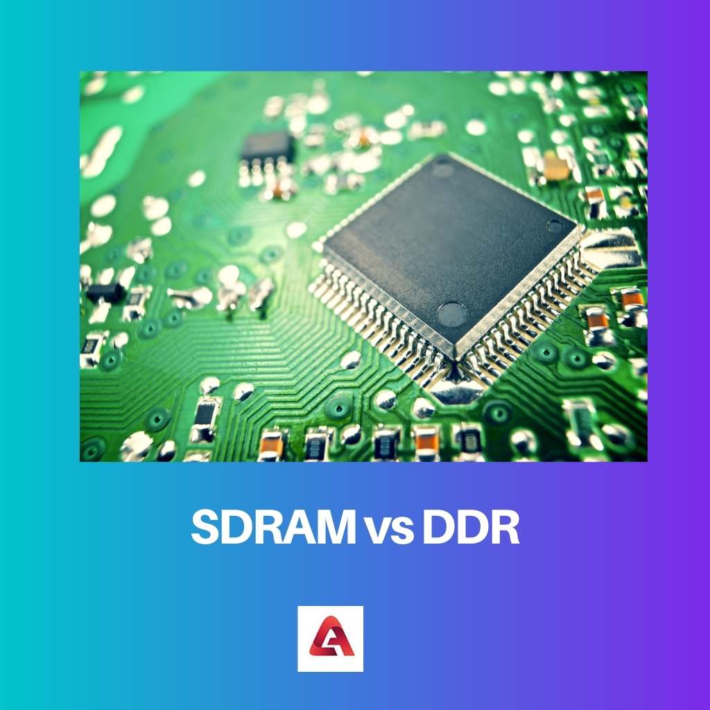 SDRAM vs DDR
