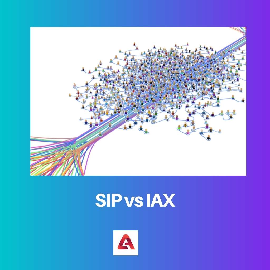 SIP vs IAX