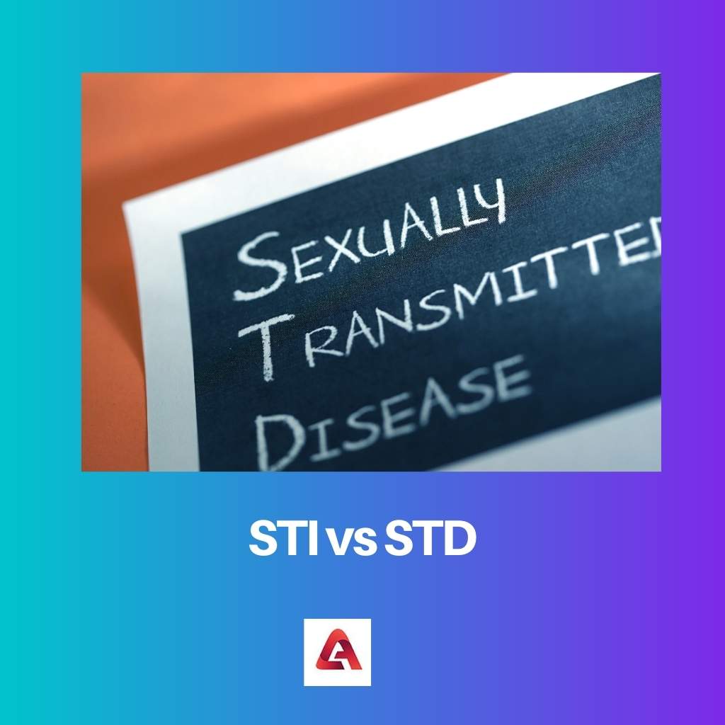 STI vs STD