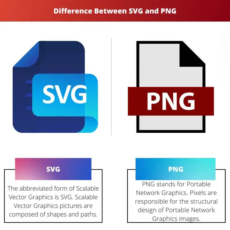 SVG vs PNG – Difference Between SVG and PNG