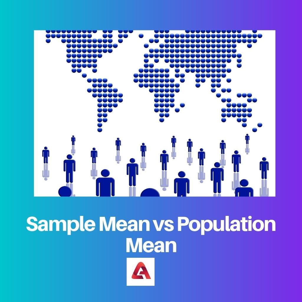 Sample Mean vs Population Mean