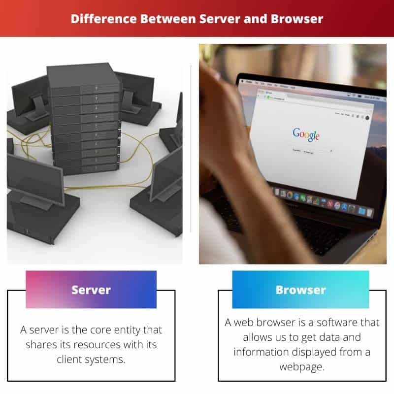 Server vs Browser: Difference and Comparison