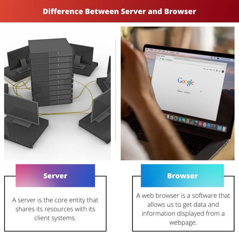 Server vs Browser – Difference Between Server and Browser