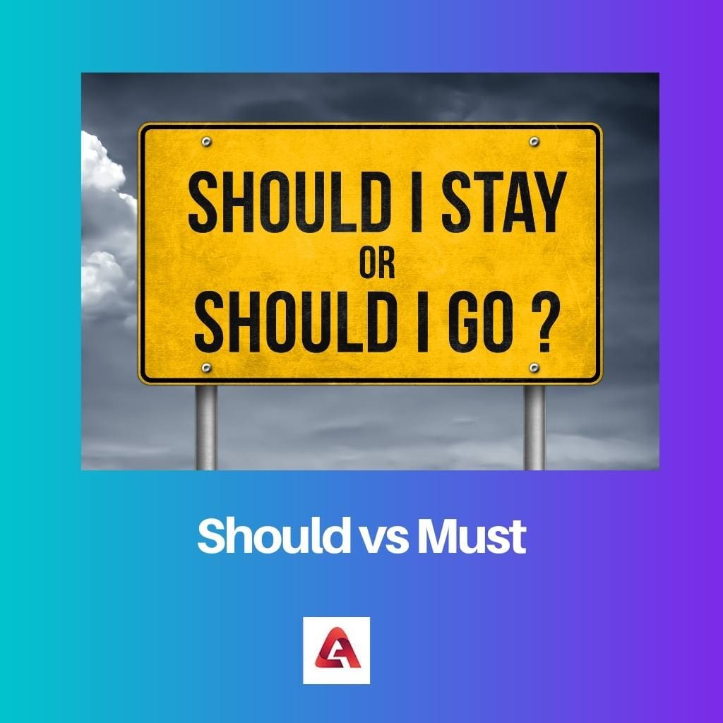 Should vs Must