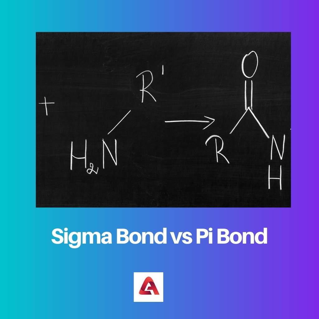 Sigma Bond vs Pi Bond