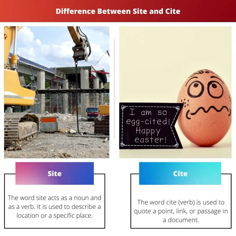 Site vs Cit – Difference Between Site and Cite