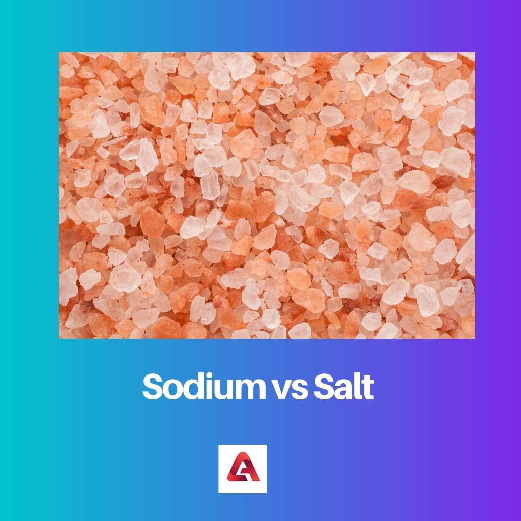 Sodium vs Salt