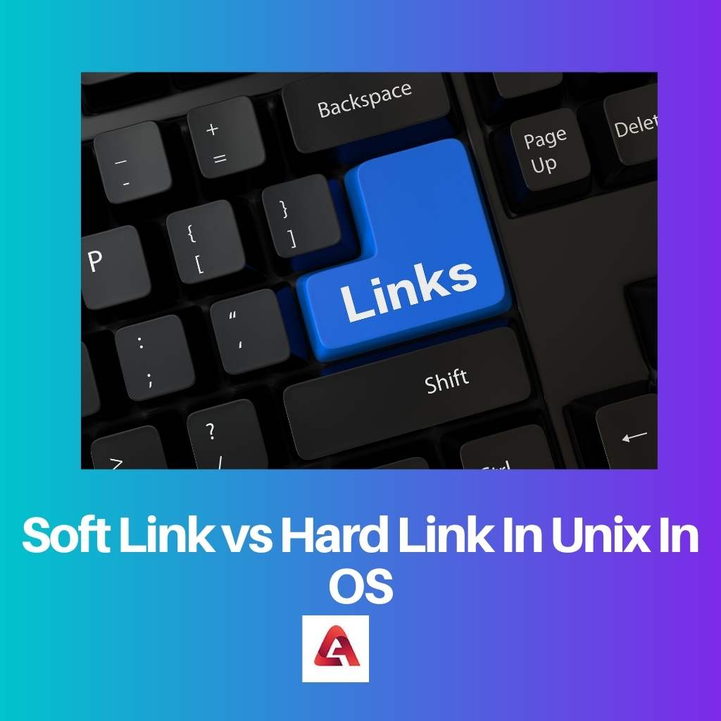 Soft Link vs Hard Link In Unix In OS