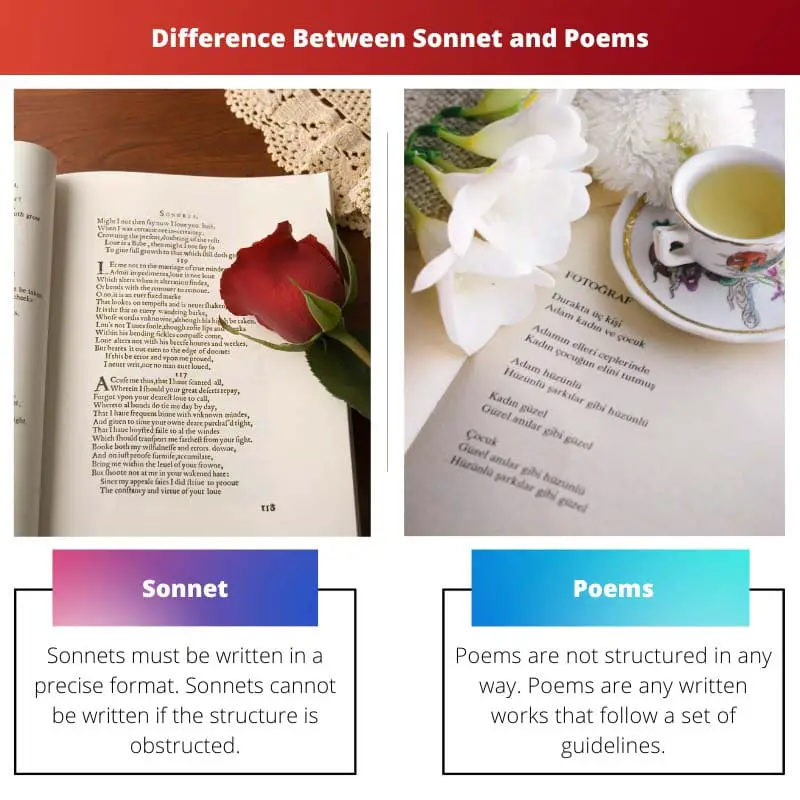 Sonnet vs Poems – Difference Between Sonnet and Poems