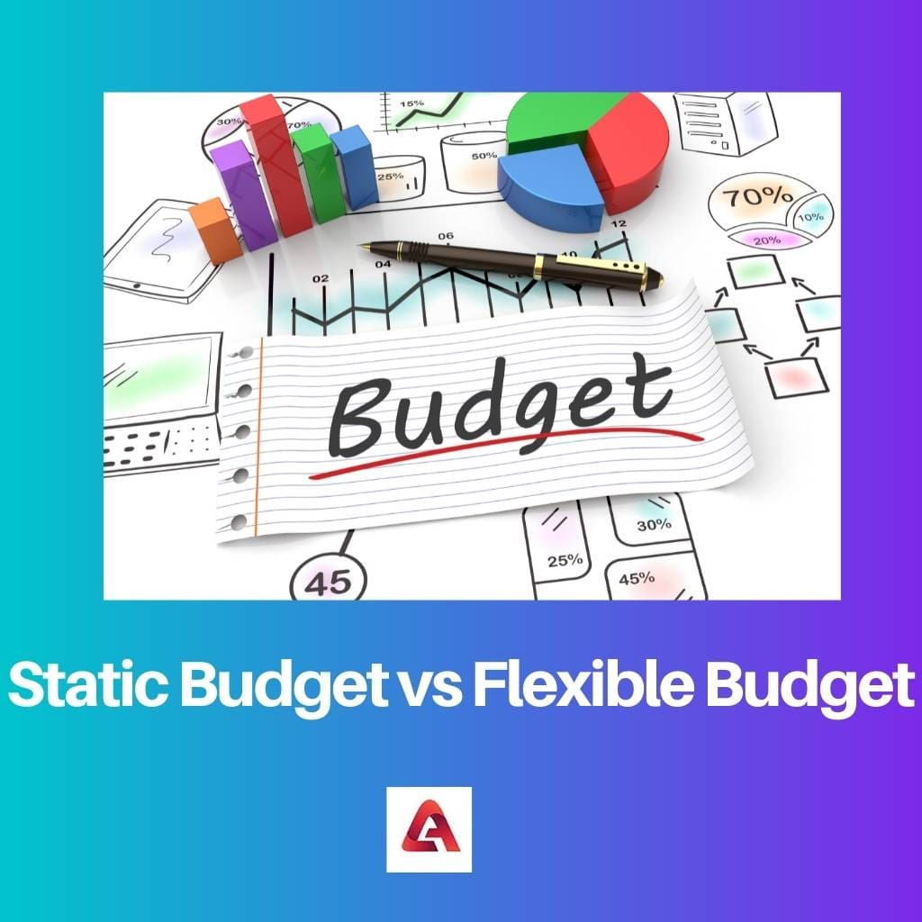 Static Budget vs Flexible Budget