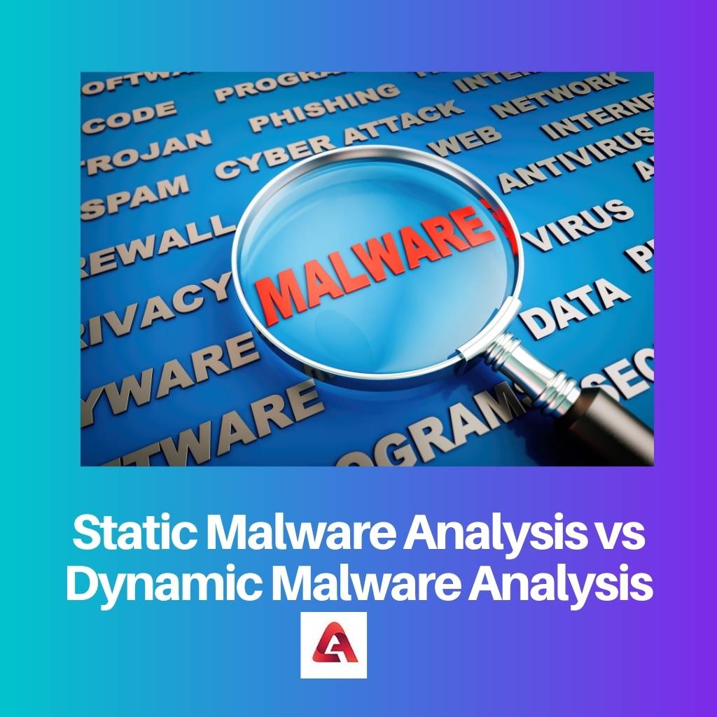 Static Malware Analysis vs Dynamic Malware Analysis