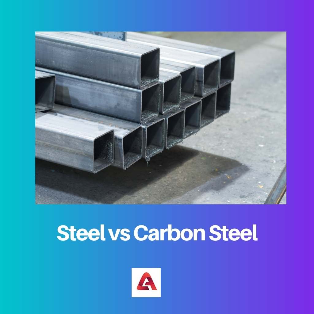 Steel vs Carbon Steel