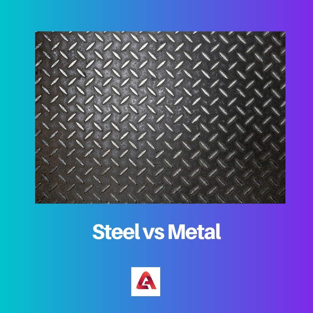 Steel vs Metal