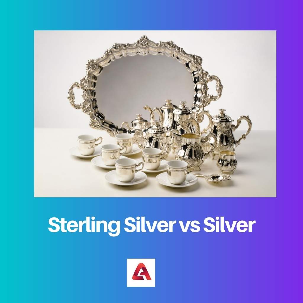 Sterling Silver vs Silver