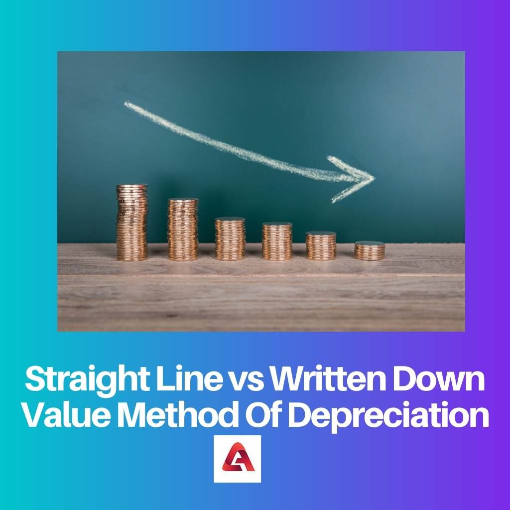 Straight Line vs Written Down Value Method Of Depreciation