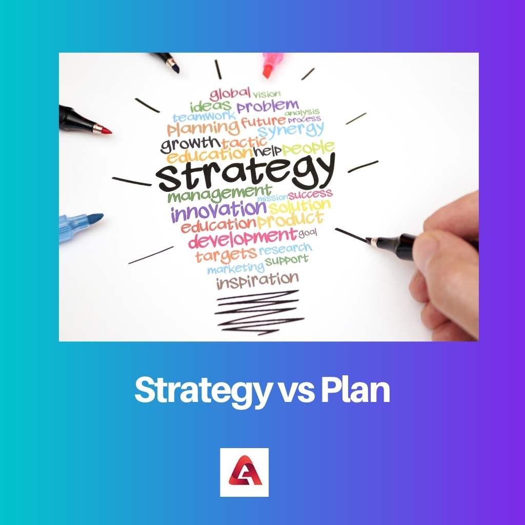 Strategy vs Plan
