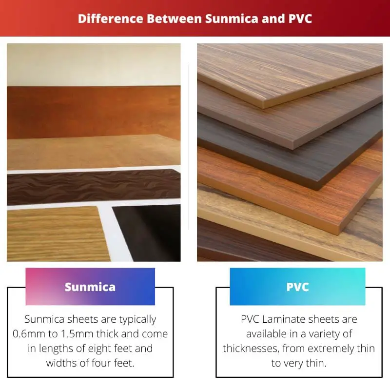 Sunmica vs PVC – Difference Between Sunmica and PVC