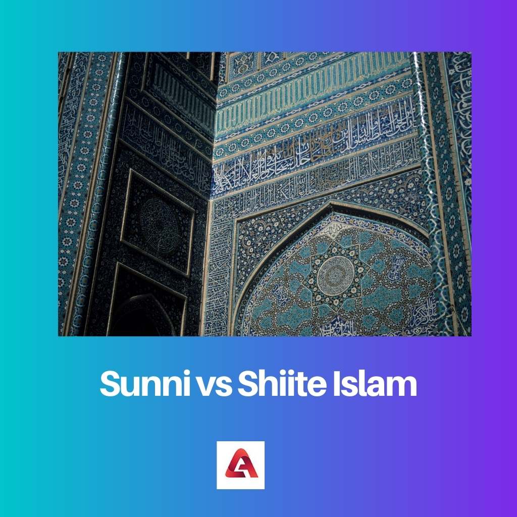 Sunni vs Shiite Islam