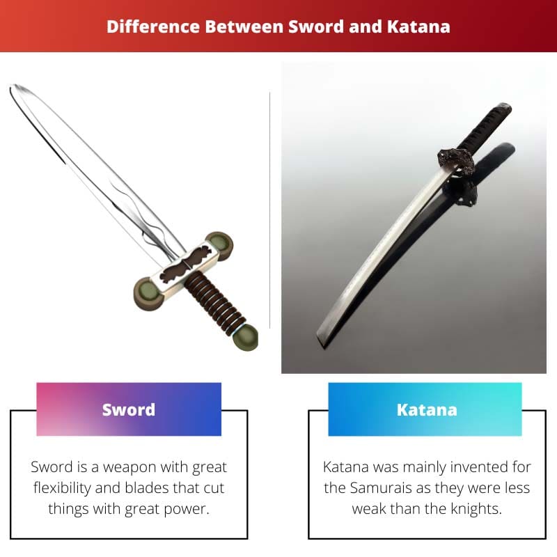 Sword vs Katana – Difference Between Sword and Katana