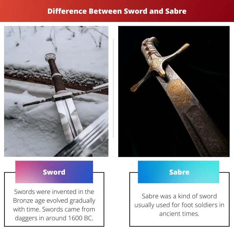 Sword vs Sabre – Difference Between Sword and Sabre
