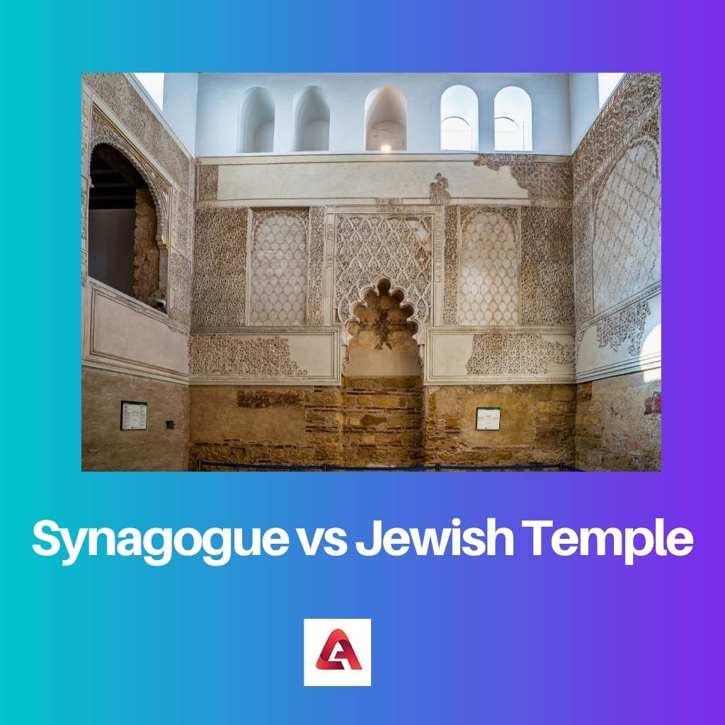 Synagogue vs Jewish Temple