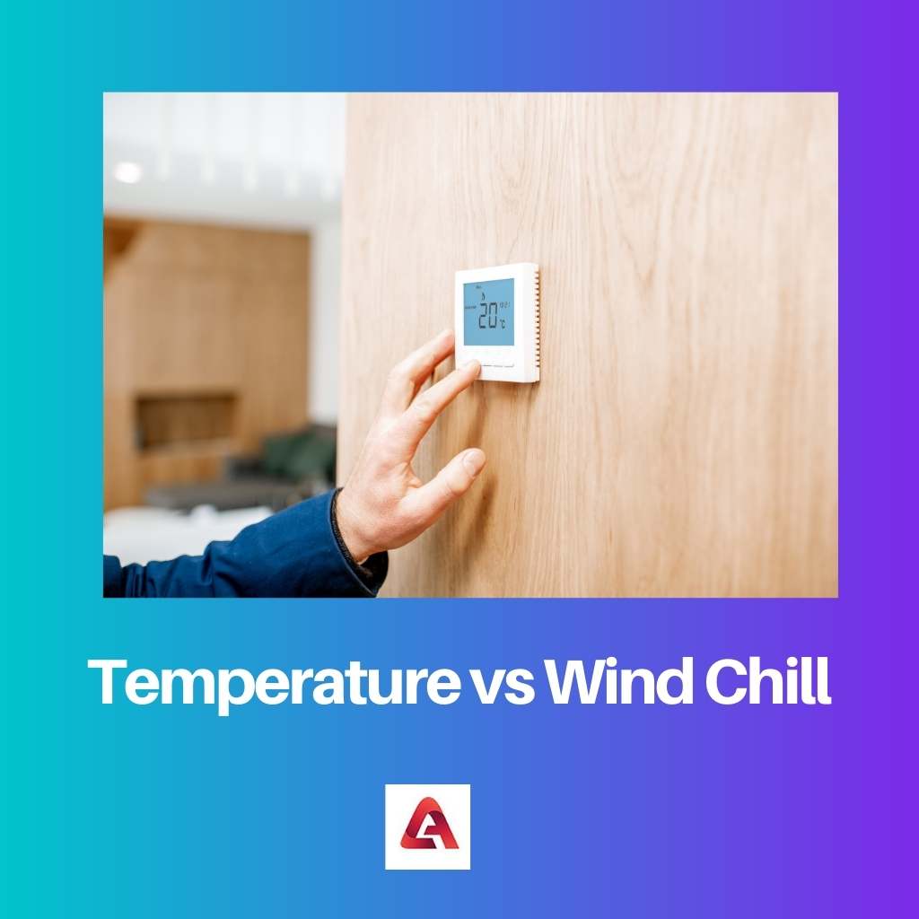 Temperature vs Wind Chill