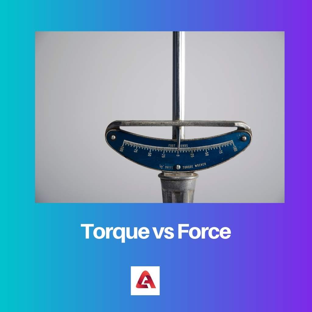 Torque vs Force