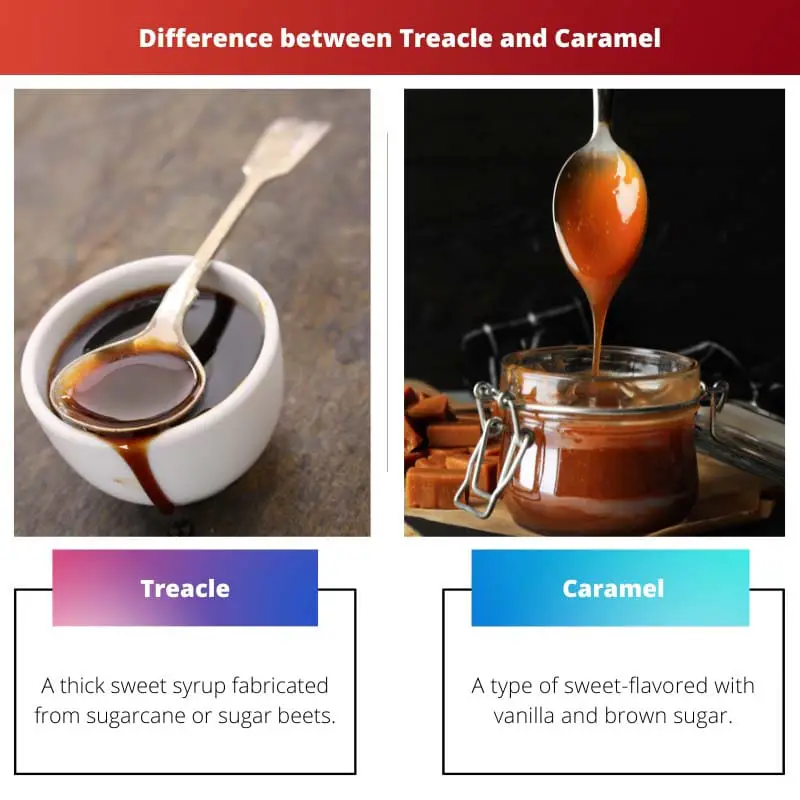 Treacle vs Caramel – All the differences