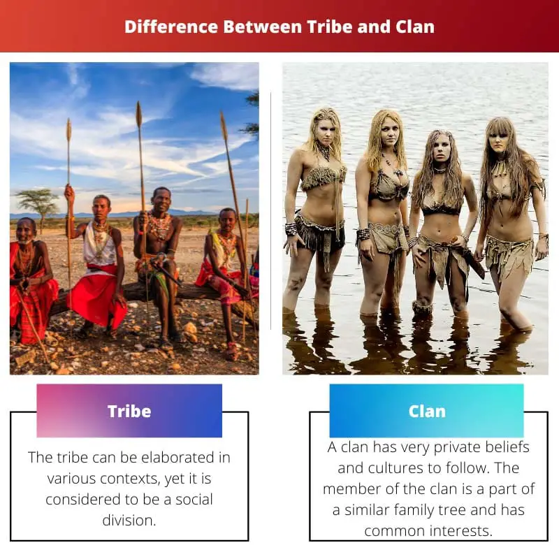 Tribe vs Clan – Difference Between Tribe and Clan