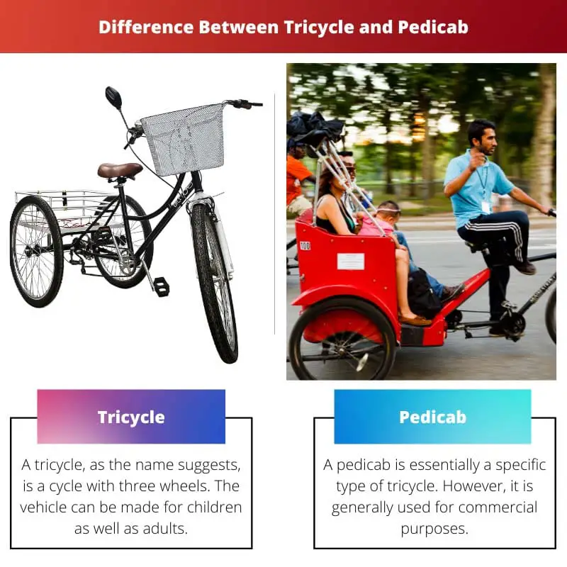 Tricycle vs Pedicab – Difference Between Tricycle and Pedicab