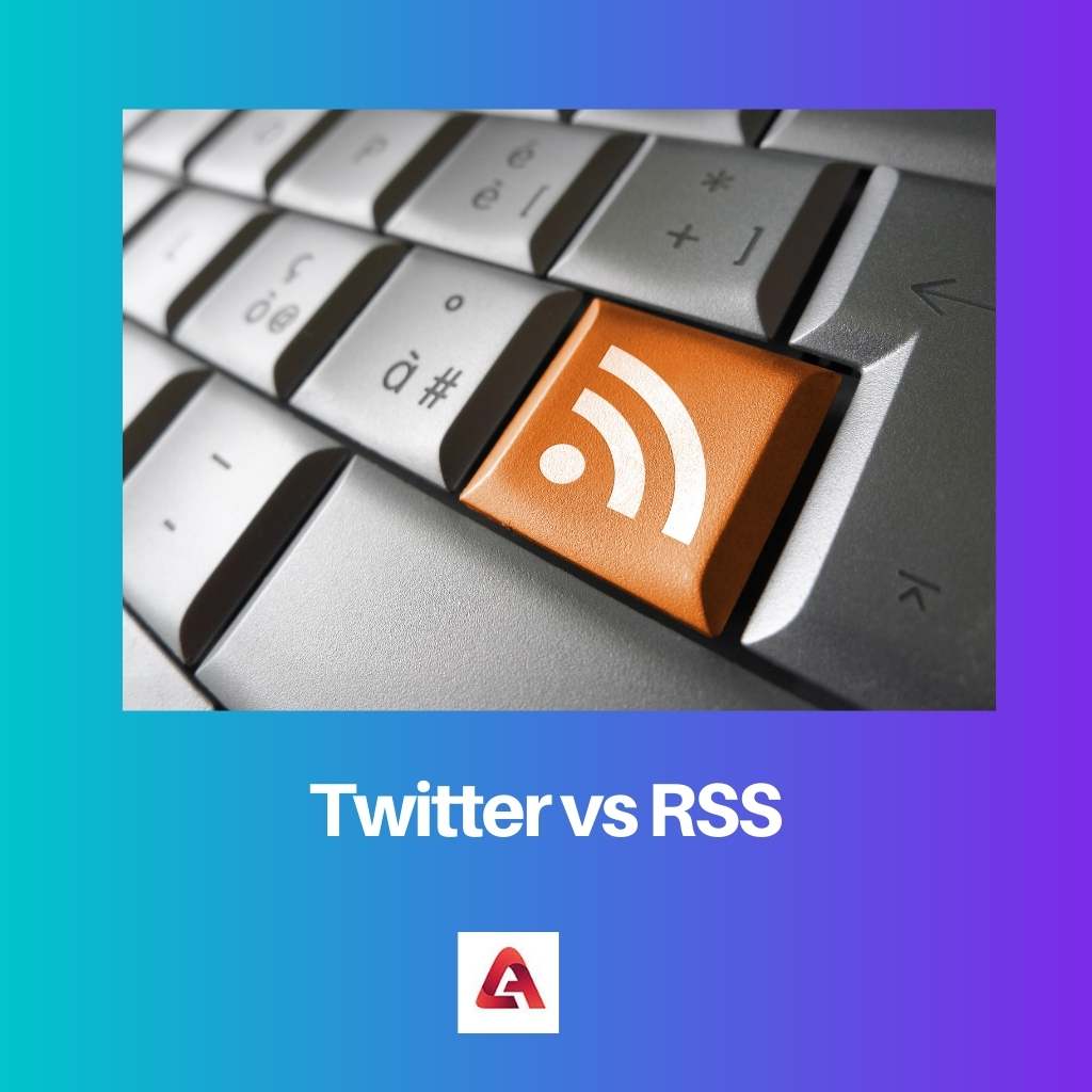 Twitter vs RSS
