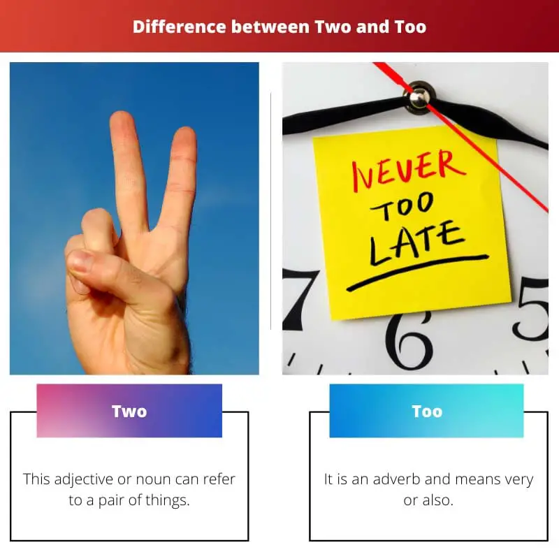 Two vs Too – Whats the difference