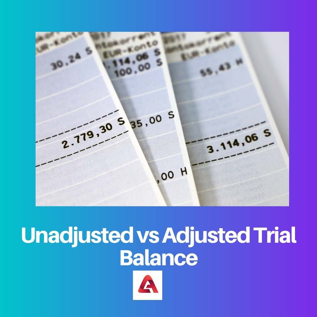 Unadjusted vs Adjusted Trial Balance