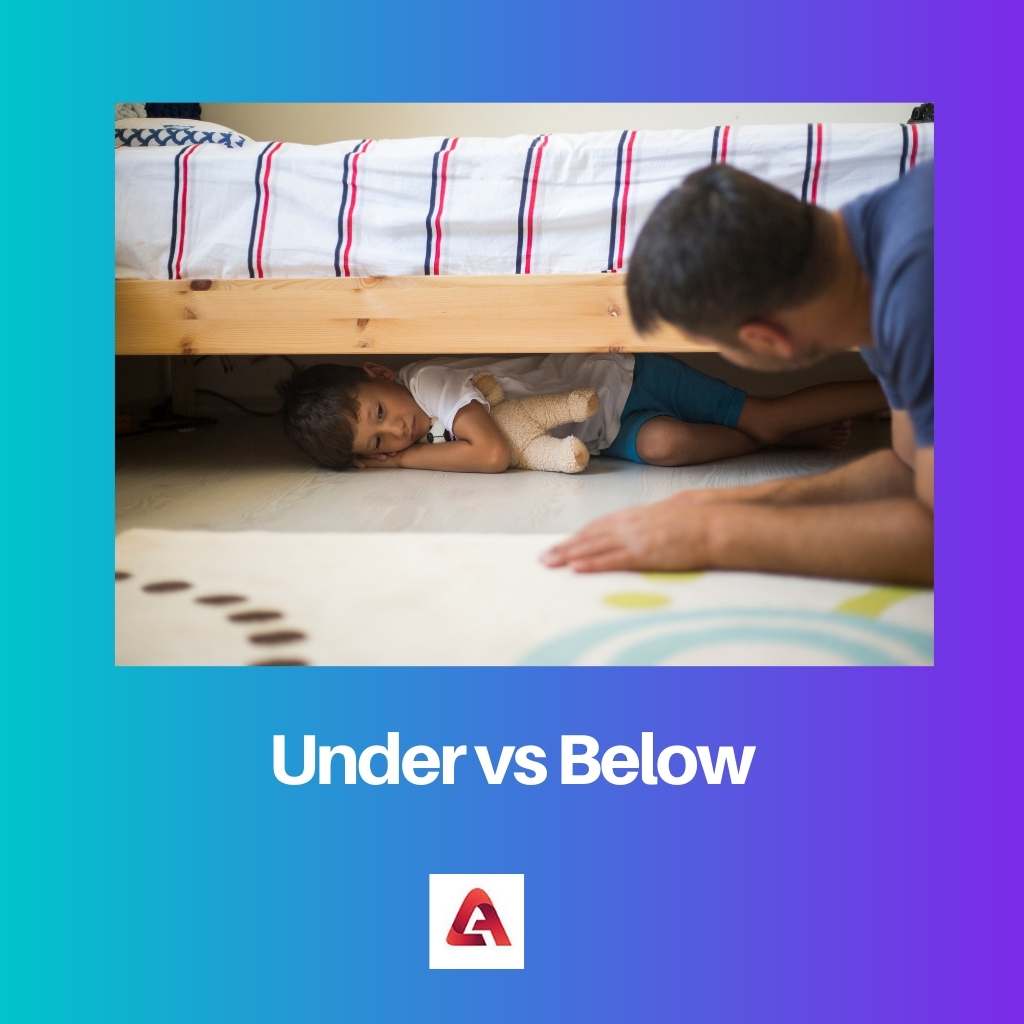 Under vs Below